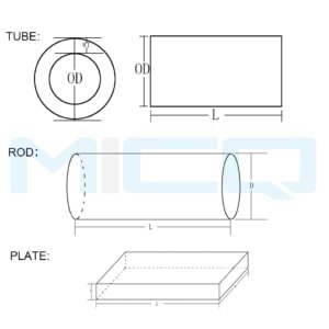 custom service display