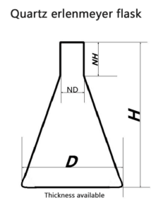 Quartz-Erlenmeyer-Flasks