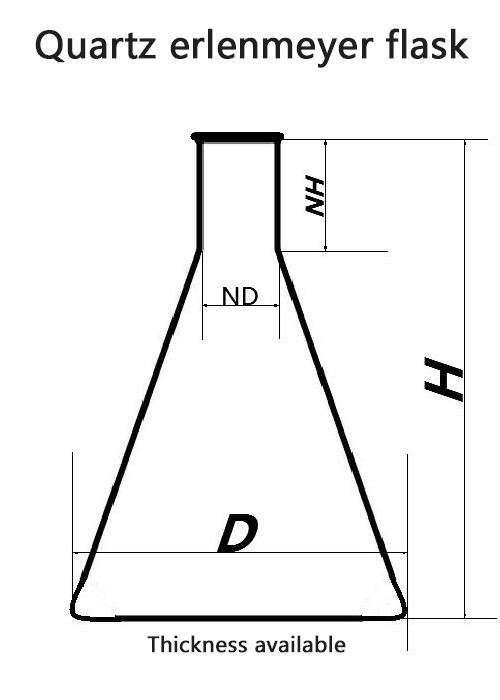 Quartz-Erlenmeyer-Flasks(1)