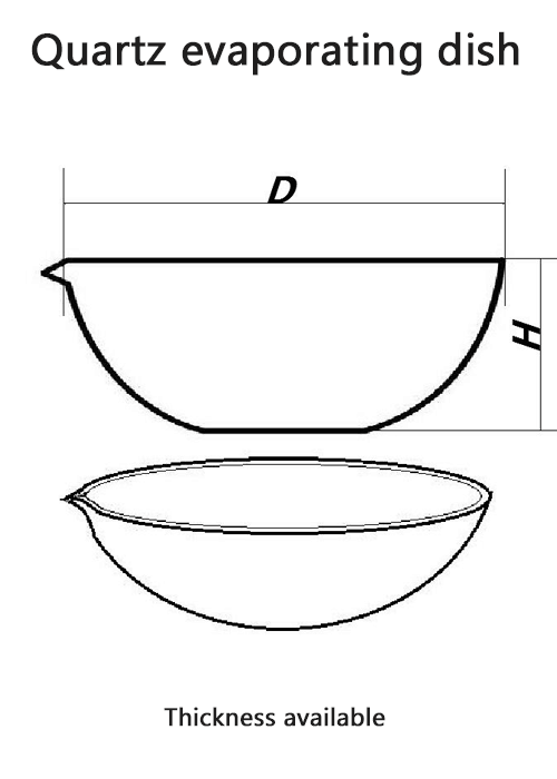 Quartz-Evaporating-Dishes