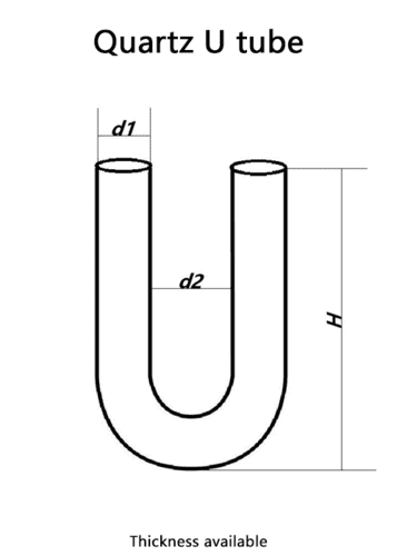 Quartz-U-tubes