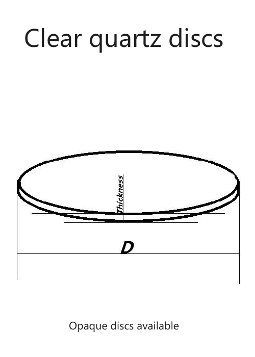 przezroczyste, nieprzezroczyste dyski kwarcowe