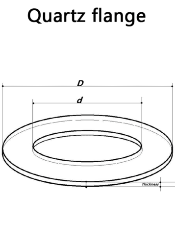 custom-fused-quartz-flange