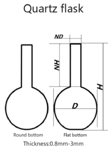 fused quartz flask