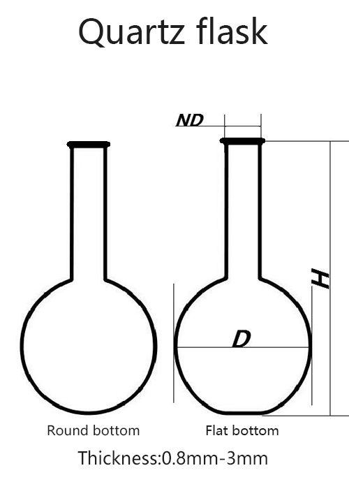 இணைந்தது-குவார்ட்ஸ்-குடுவை (1)