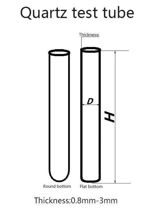 tub de prova de quars-fusionat