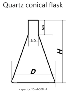 quartz-conical-flask