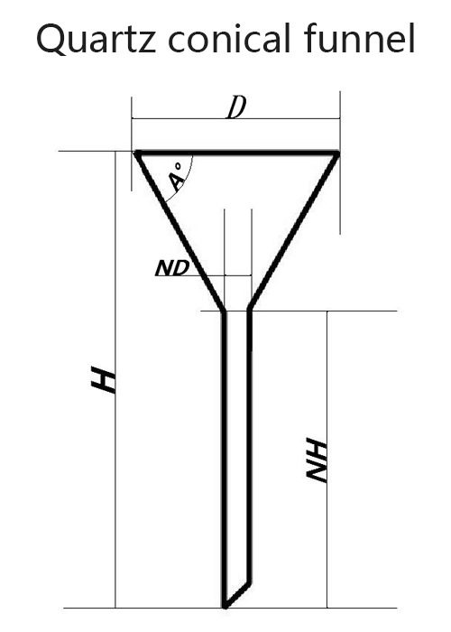 quartz-conical-funnel