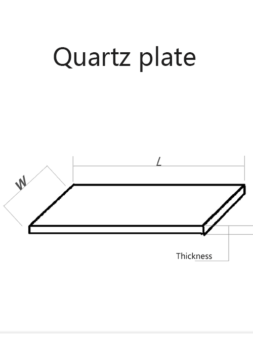 poleiti ea quartz