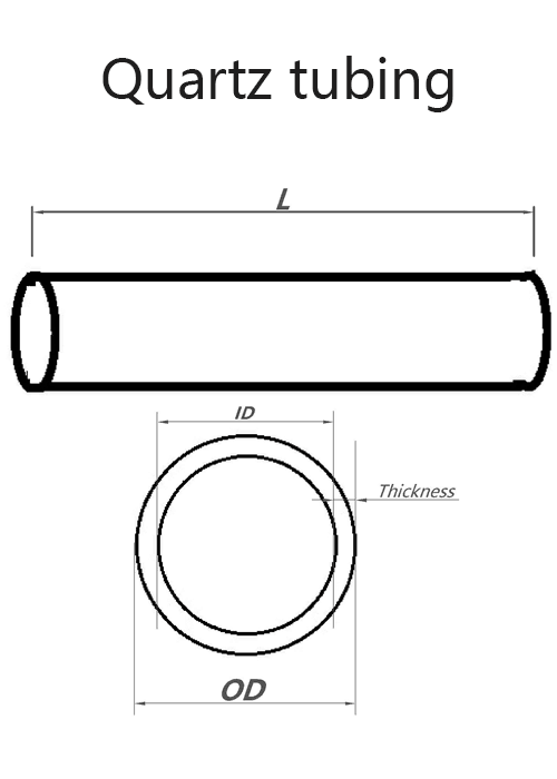 tubi di quartz